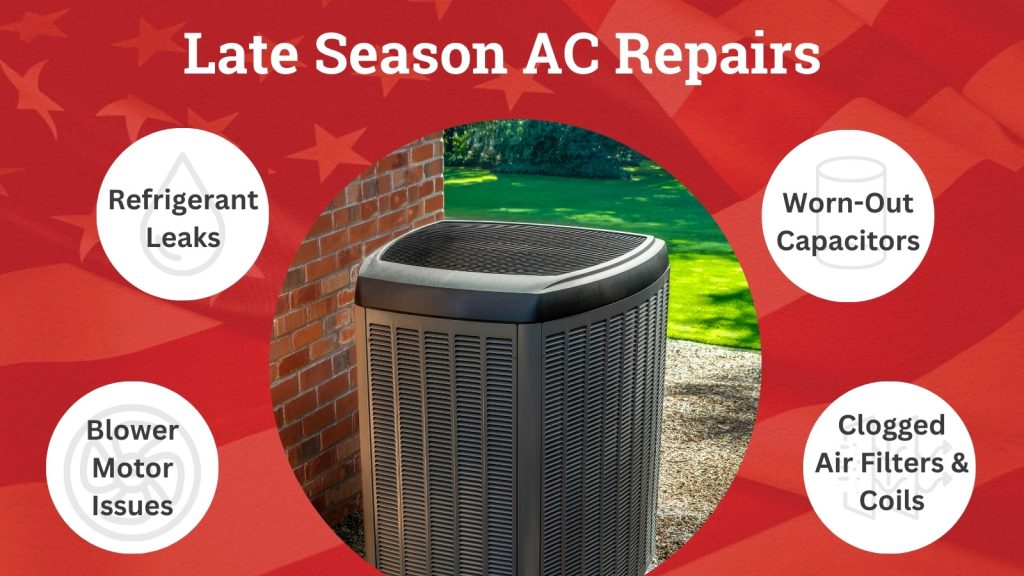 late season air conditioner repairs, refrigerant leaks, worn-out capacitors, blower motor issues, clogged air filters and coils