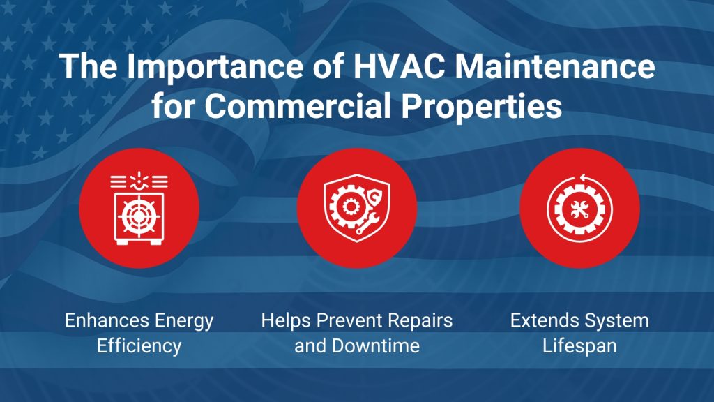 Commercial HVAC Maintenance