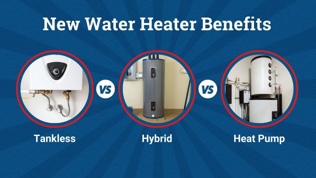 Benefits of a New Tankless, Hybrid, or Heat Pump  Water Heater